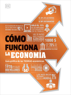 cover image of Cómo funciona la economí­a